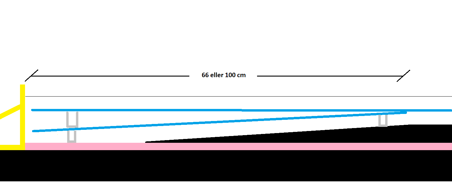 Isolasjon og forskaling i forbindelse med garasjeplate - Såleforsterkning for lette bygg.png - hoha