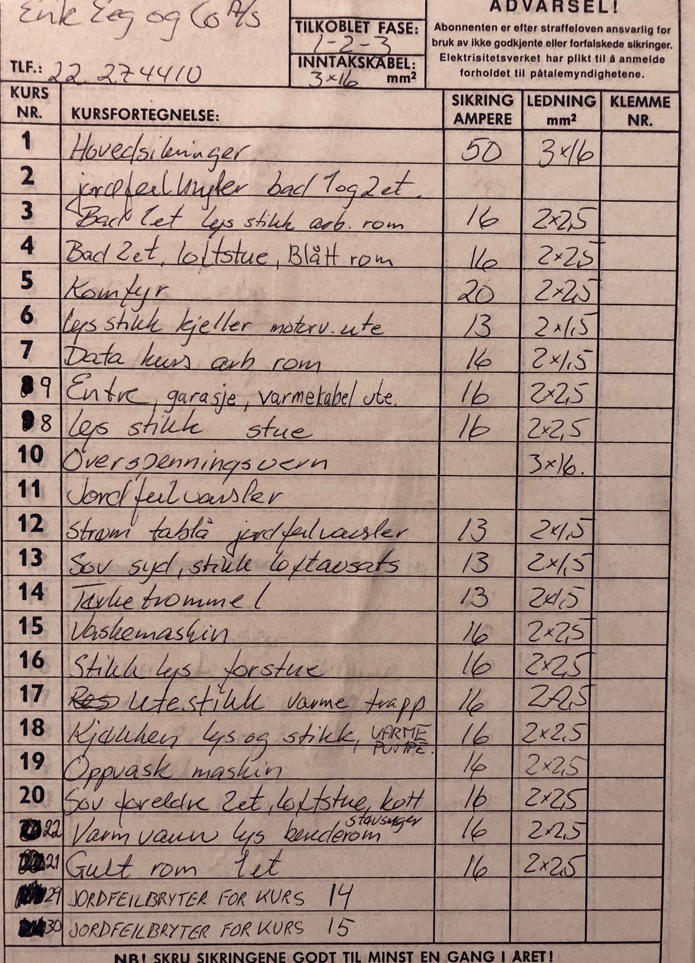 Unormalt høyt strømforbruk - Kurser.jpg - keberg