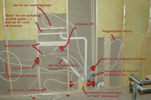 Bygge PC-DVD-spiller inn i vegg? - Mekkemikkel TV-vegg.jpg - Mekkemikkel
