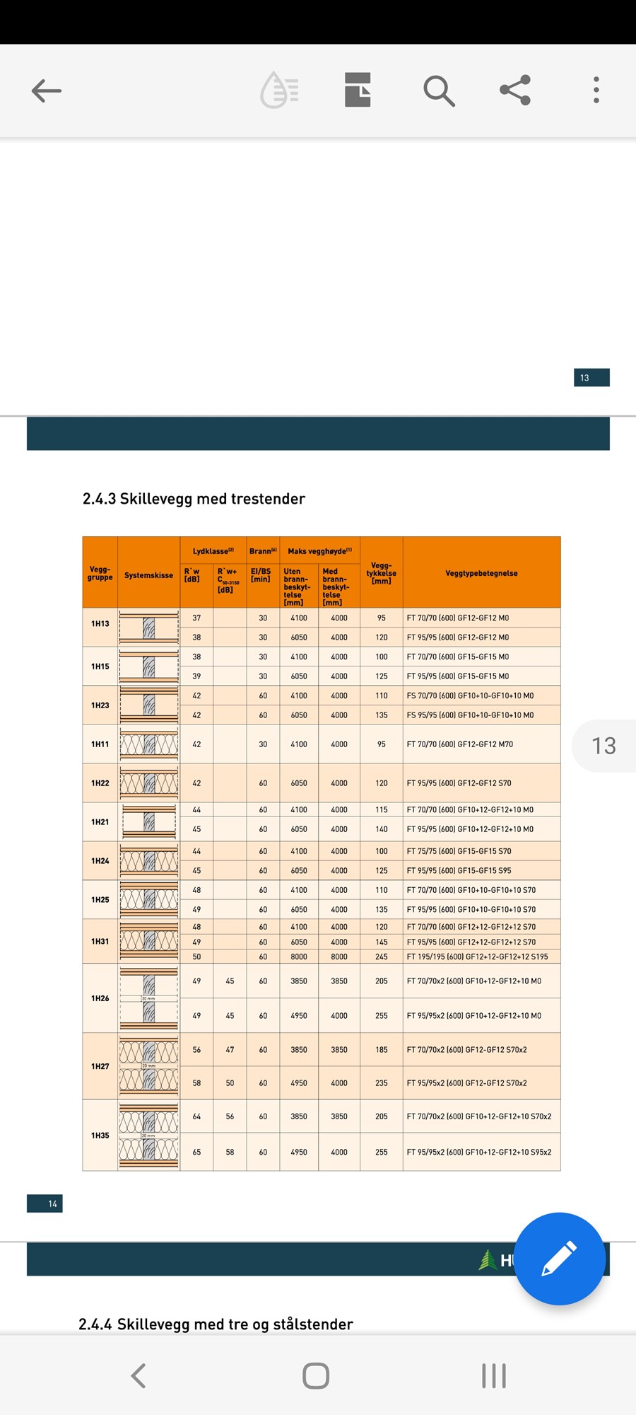 Osb som dampbrems - Screenshot_20220131-195143_Acrobat for Samsung.jpg - Langbein